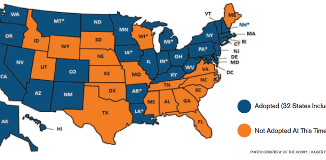 Figure 1: Current Status of State Medicaid Expansion Decisions