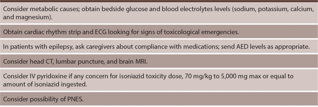 (click for larger image) Table 2: Important Diagnostic Tests for Patients in Status Epilepticus<sup>11,13</sup>