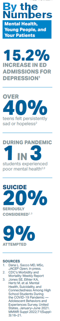 By the Numbers: Mental Health Stats for Young People and Your Patients ...